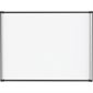 Aluminium Dry-erase Boards