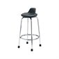 Tabouret industriel Minotaur