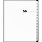 Offix® Numerical Litigation Index Dividers