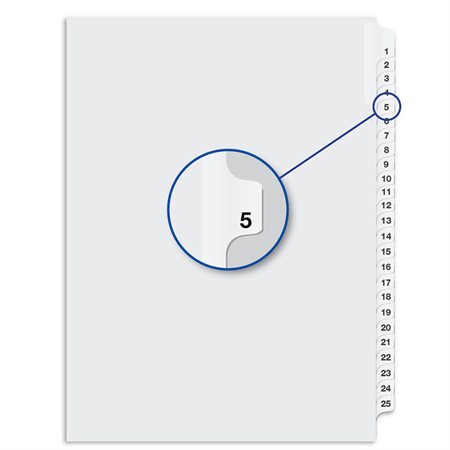 Index juridique numérique Quest