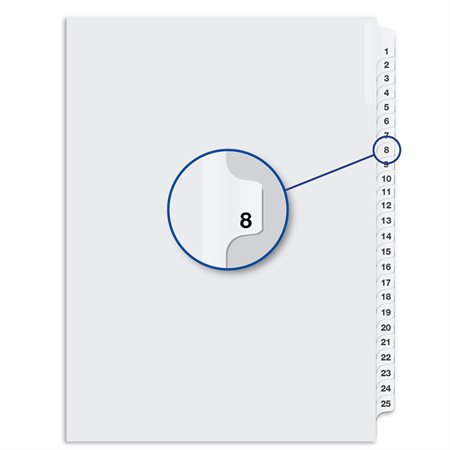 Index juridique numérique Quest