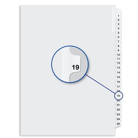 Index juridique numérique Quest