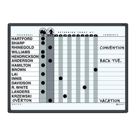 Magnetic In / Out Board