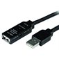 USB 2.0 Active Extension Cable - M / F